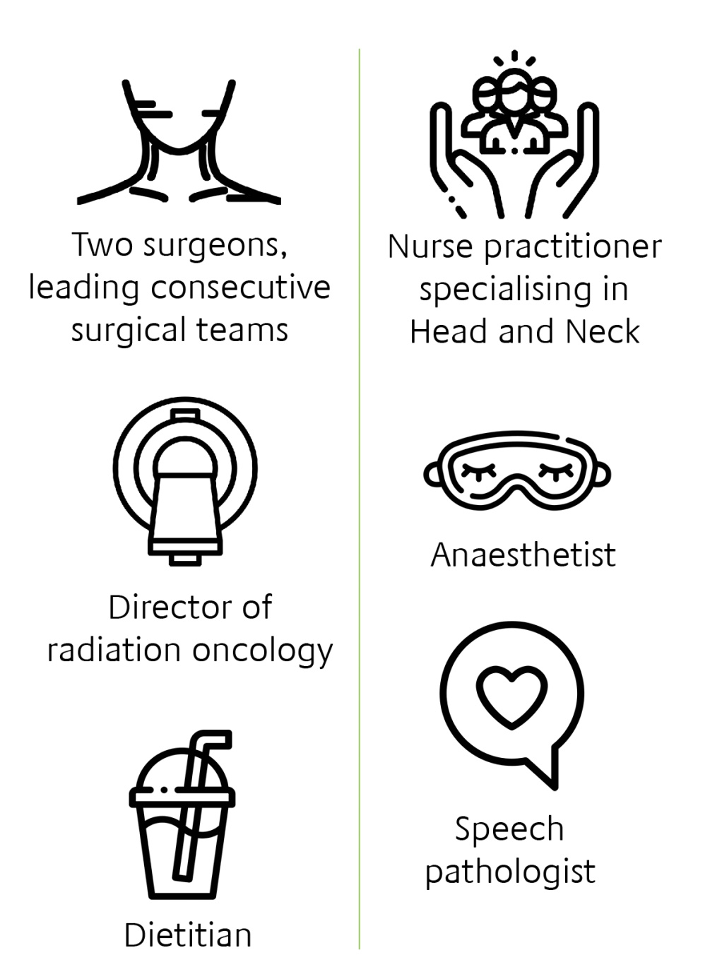 multidisciplinary-care-case-study-be-funky-edit multidisciplinary-care-case-study-be-funky-edit